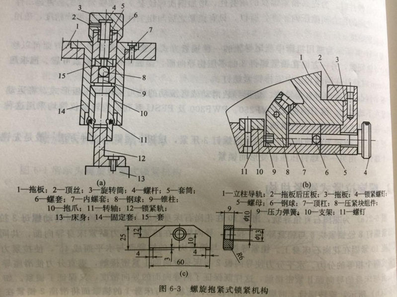  Precision machining  Manufacturer's screw locking mechanism 